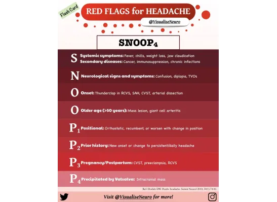 Signs of Serious Headaches